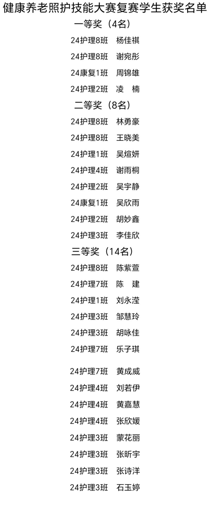 图示, 示意图
中度可信度描述已自动生成:ver1